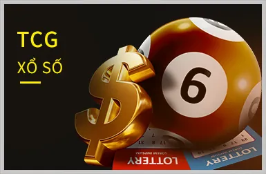 Công nghệ bảo mật giao dịch tiên tiến