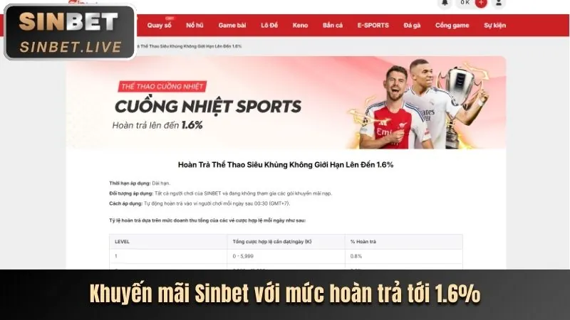 Hướng dẫn cá cược thể thao cho người mới bắt đầu tại vmax88 trang chủ
